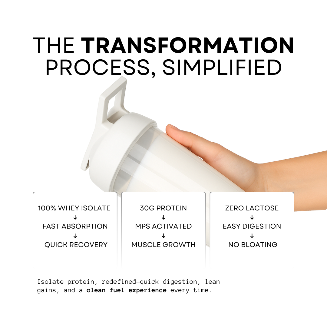 100% Pure Isolate Whey - Zero Lactose | 30g High-Quality Protein (30 Servings)