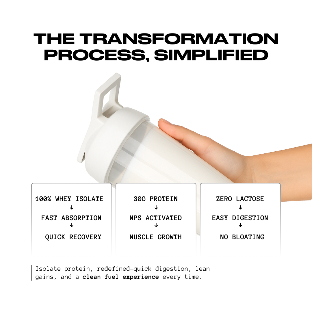 100% Pure Isolate Whey - Lactose Free* | 30g Protein |  VOLAC™ - 30 Servings