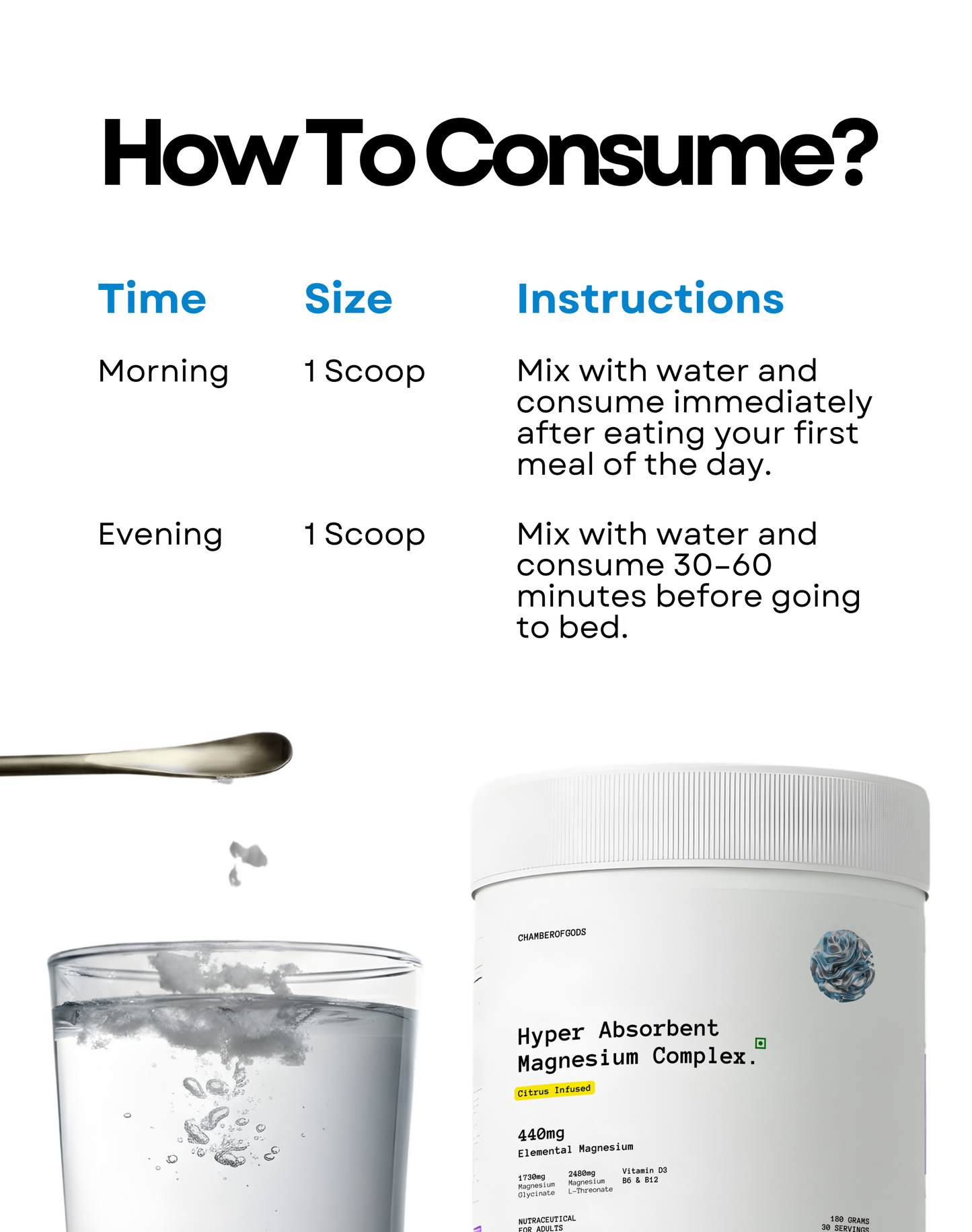 Hyper Absorbent Magnesium Complex | Citrus Infused