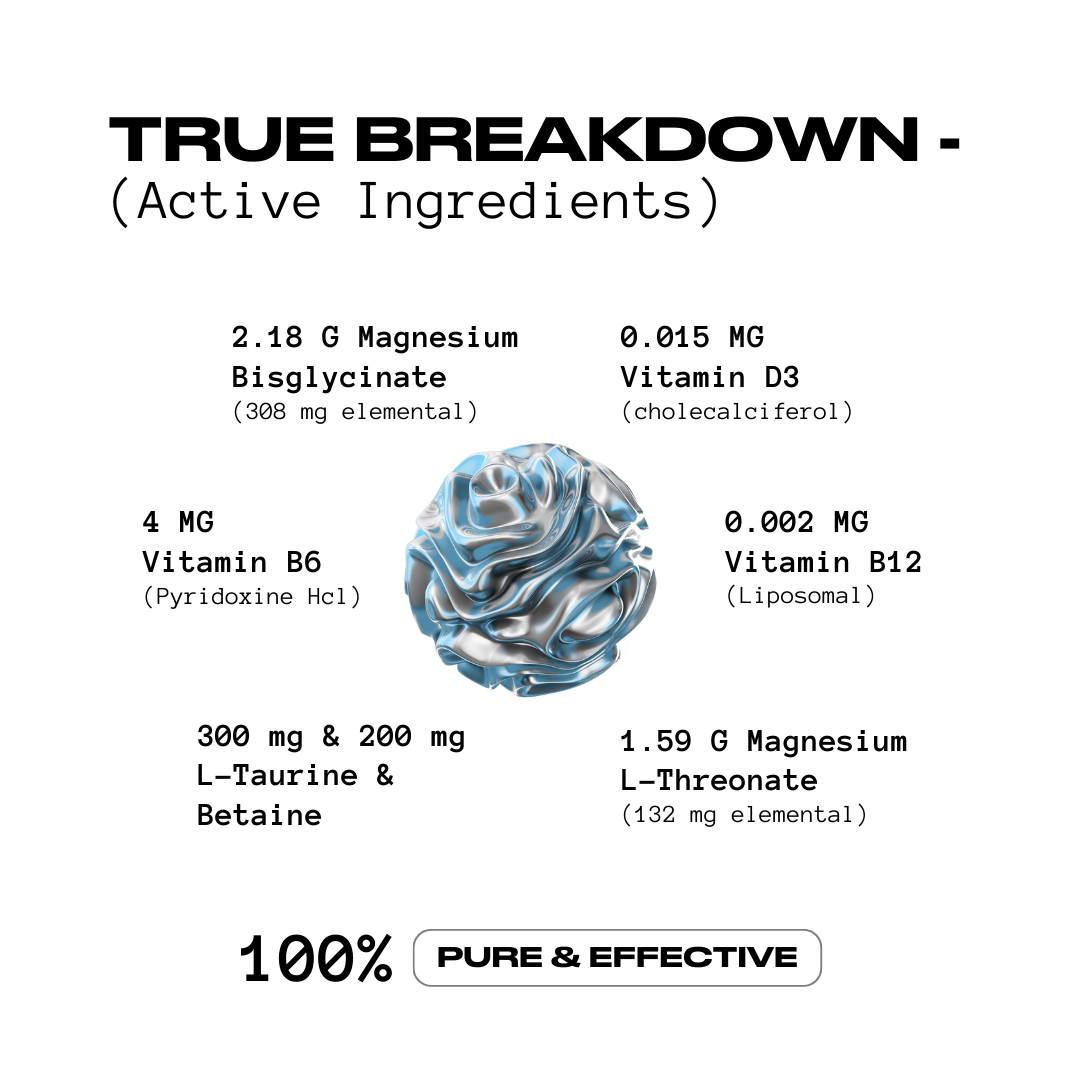 Hyper Absorbent Magnesium Complex | 30 Days (Arctic Mint)