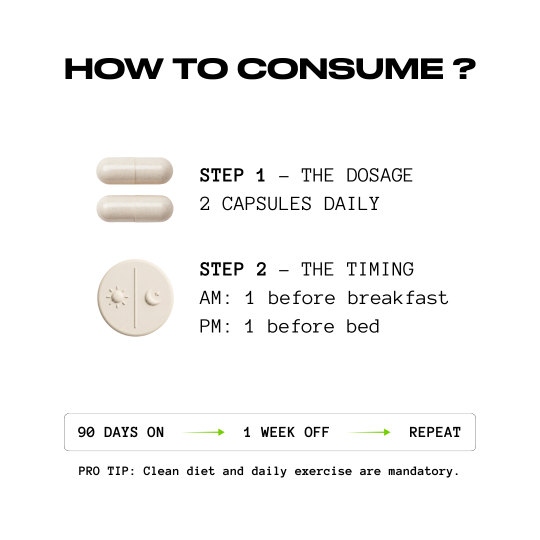 Godpill - 360° Testosterone Support & Performance