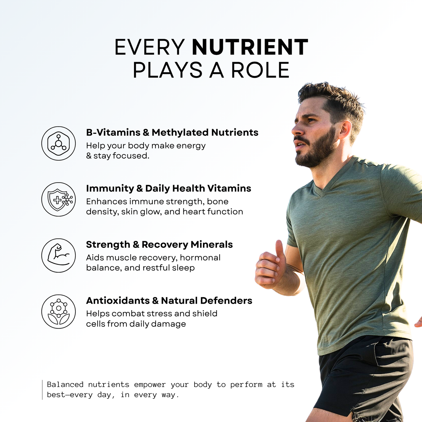 GodComplex Multivitamins Supplement - 60 Servings