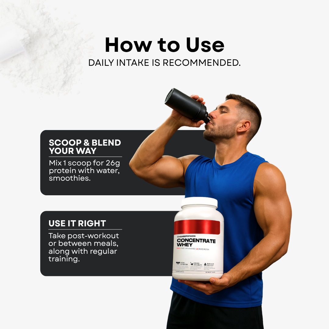 Whey Protein Concentrate | 100% Pure - 30 Servings