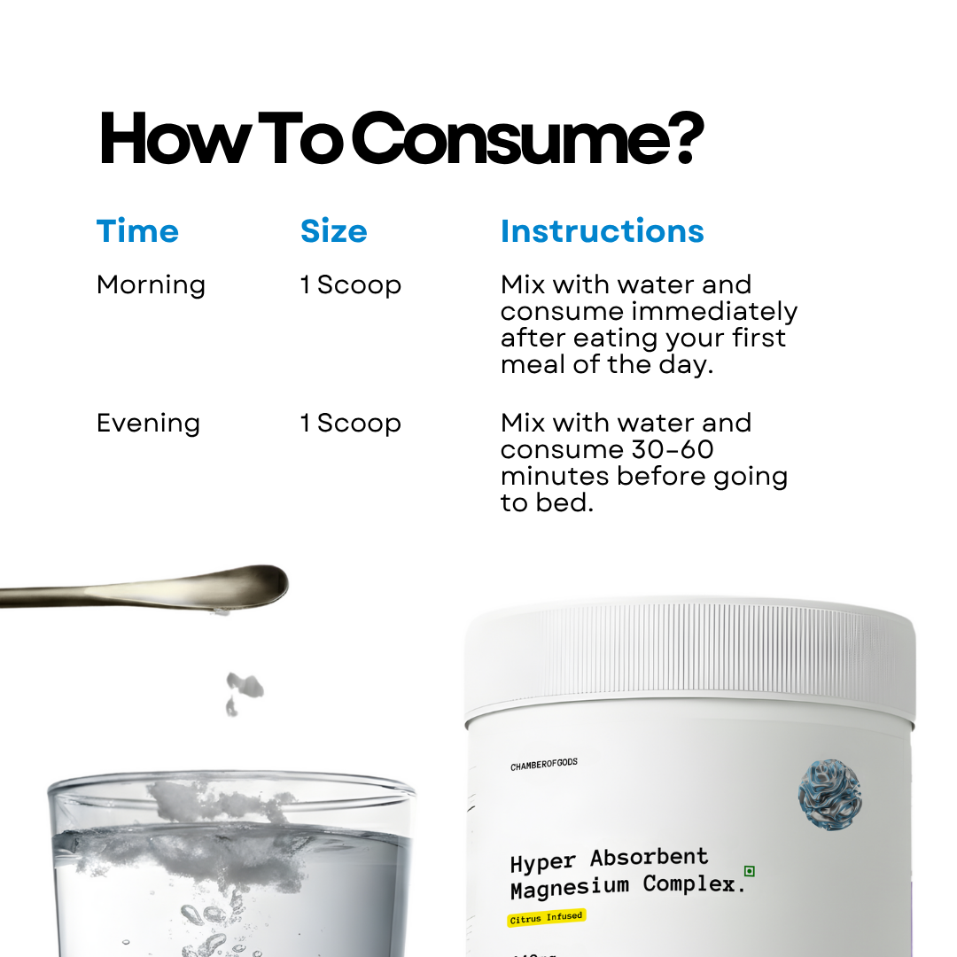 Hyper Absorbent Magnesium Complex | Citrus Infused | 30 Servings