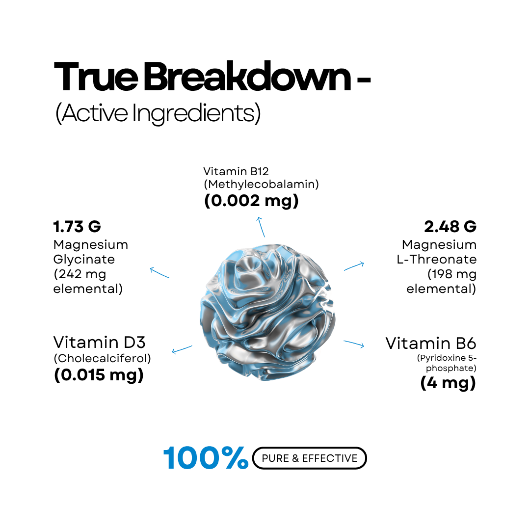 Hyper Absorbent Magnesium Complex | Citrus Infused | 30 Servings