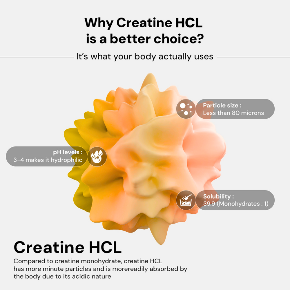 Creatine Hcl Mango Infused