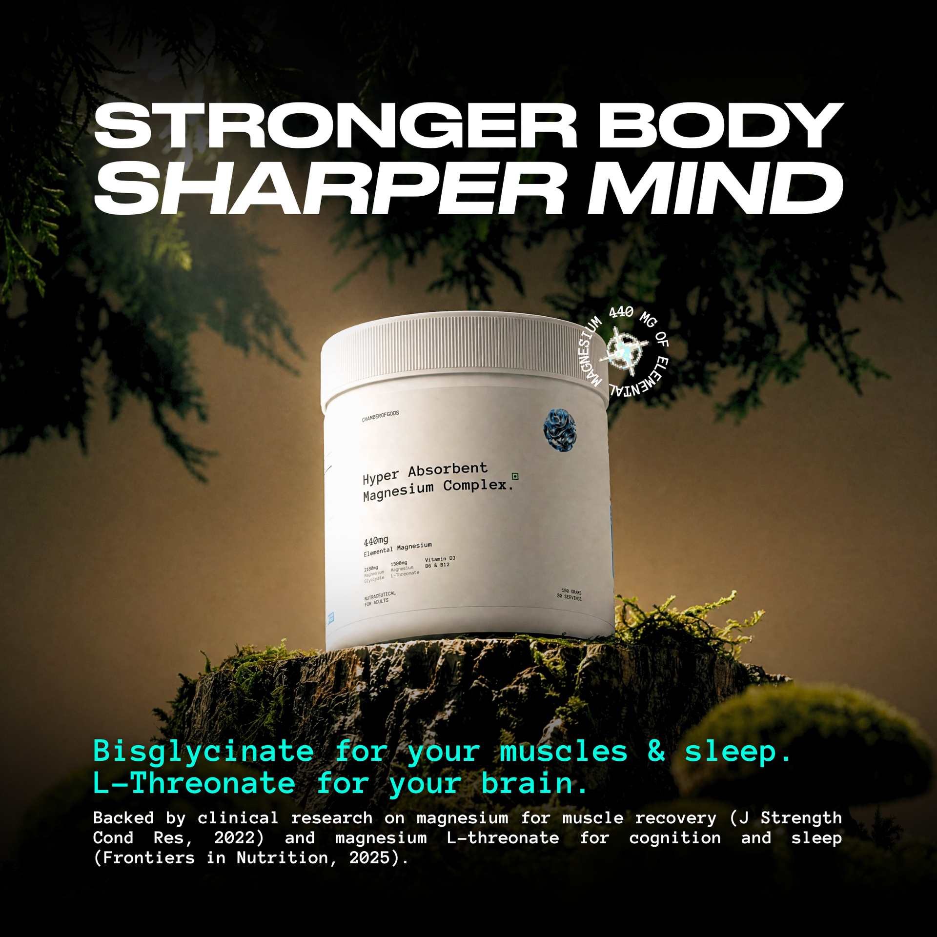 Hyper Absorbent Magnesium Complex | 30 Days (Arctic Mint)