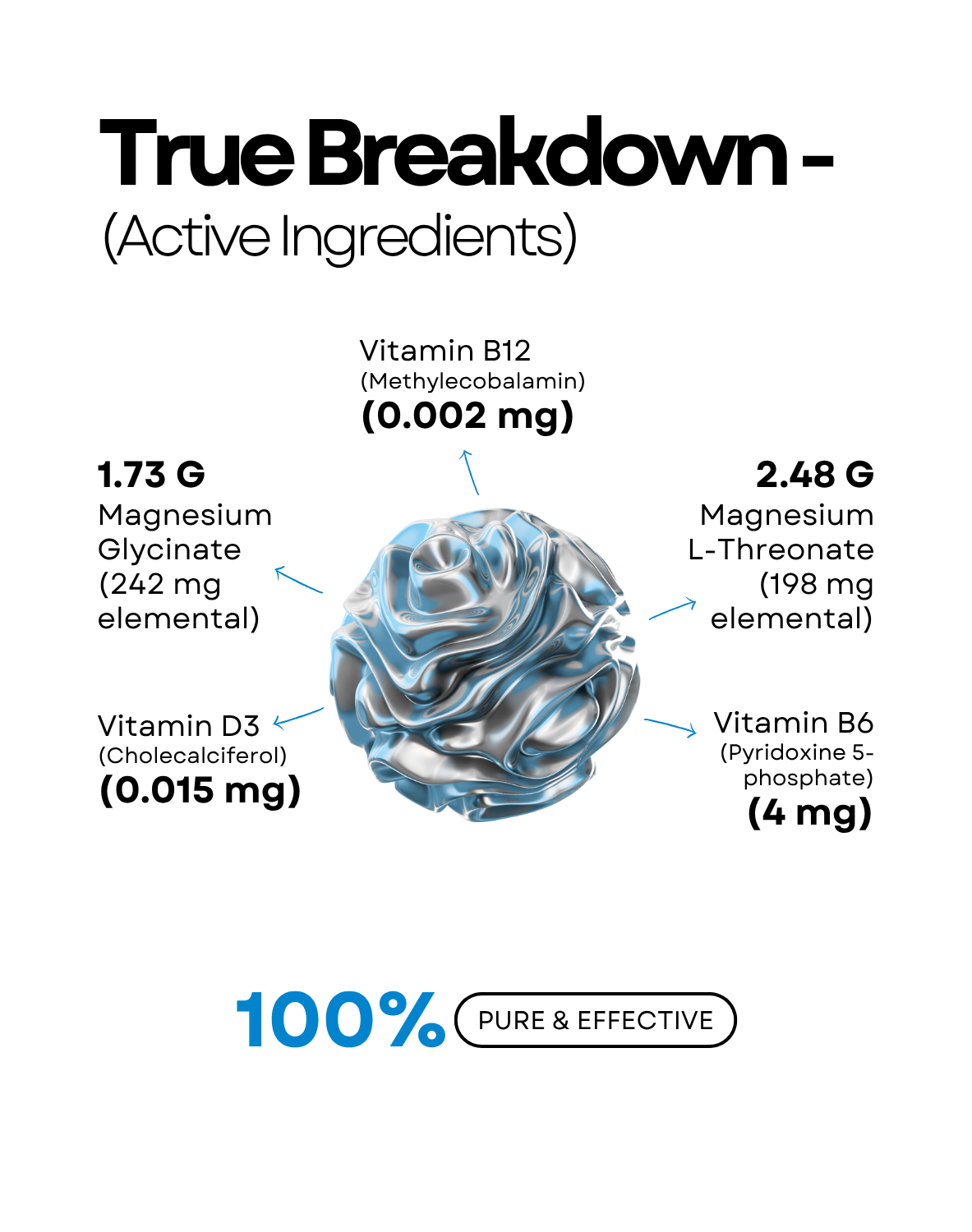 Hyper Absorbent Magnesium Complex | Citrus Infused | 30 Servings