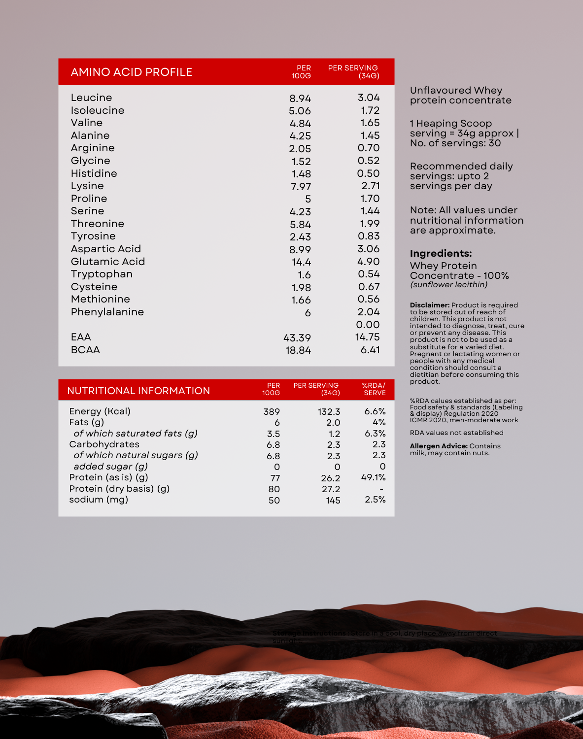 Nutritional Information for ChamberofGods Whey Protein Concentrate - Detailed Amino Acid Profile Including BCAAs and EAAs, with Per Serving Data for Energy, Fats, Carbohydrates, Protein, and Sodium, Highlighting Its Unflavored Formula and Zero Added Sugar
