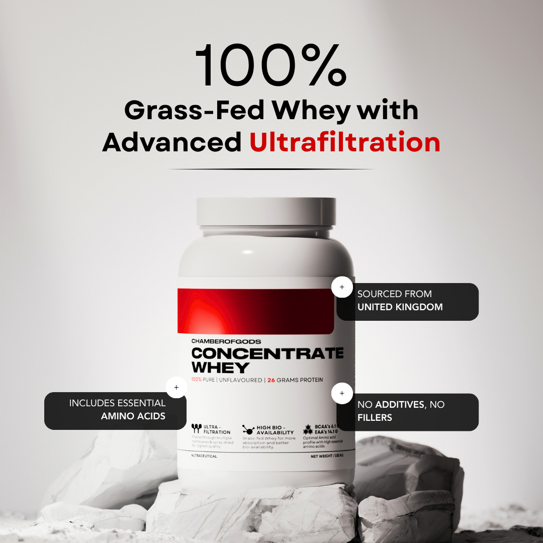 Whey Protein Concentrate | 100% Pure - 30 Servings