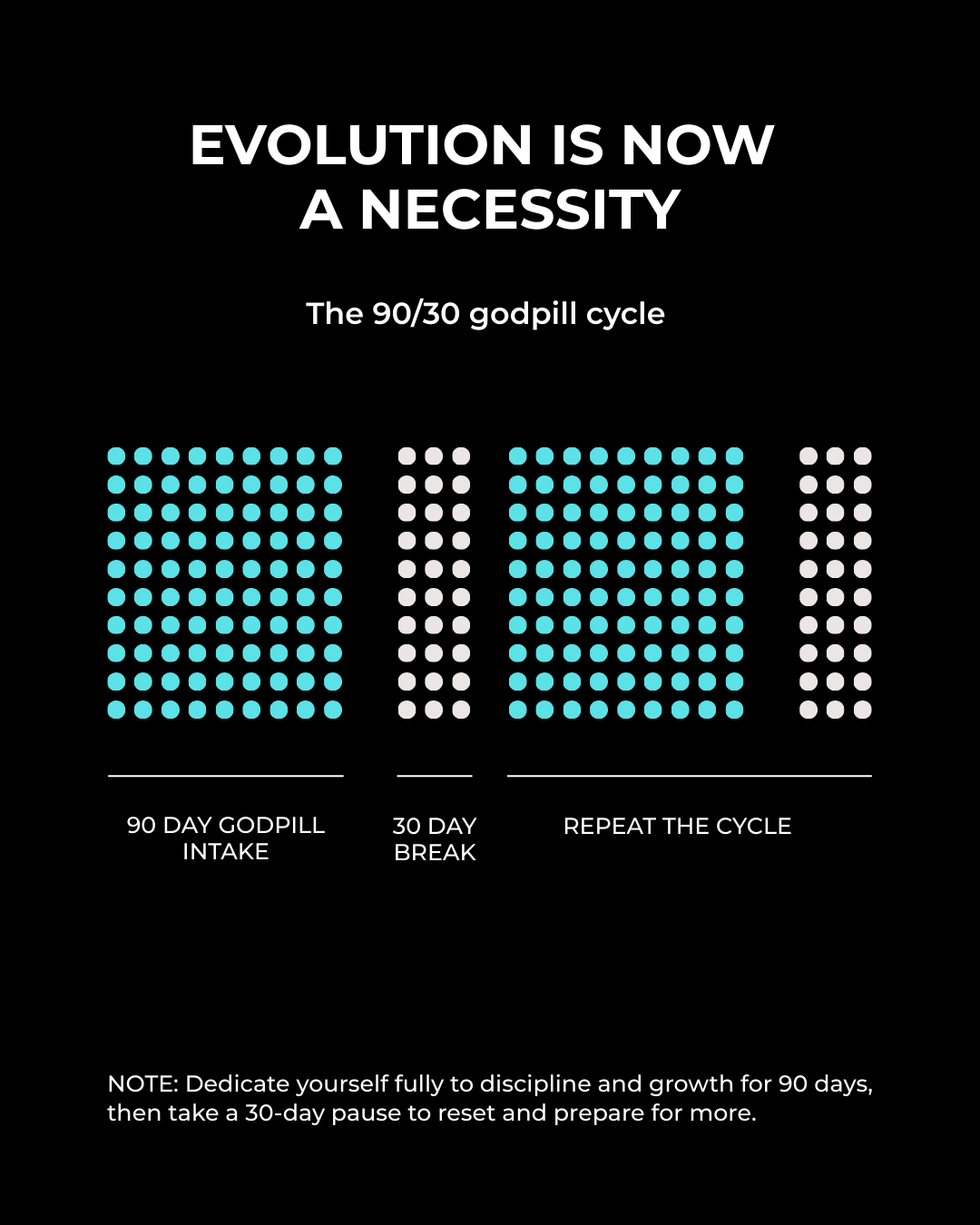 Godpill - Unlock Your True Potential.