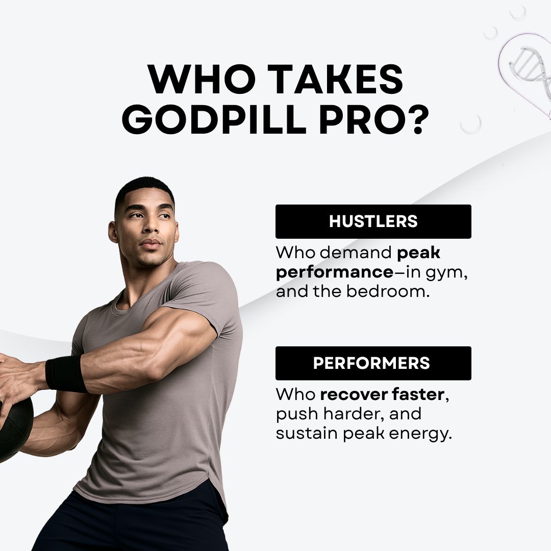 Godpill Pro Testosterone Supplement (30 servings)