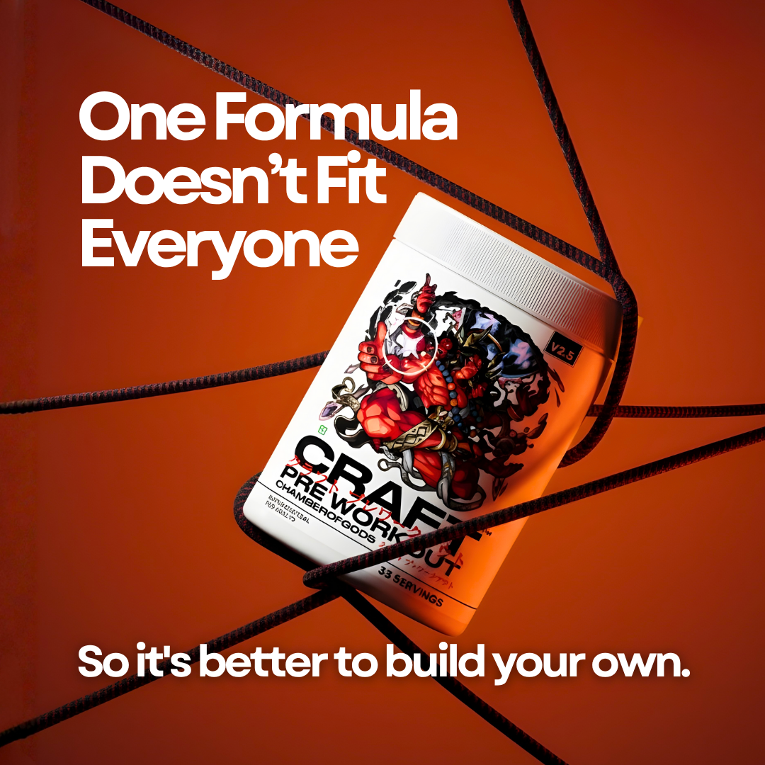 Craft Pre-workout (V2.5) | India's First Custom Made Supplement | Improved Formula