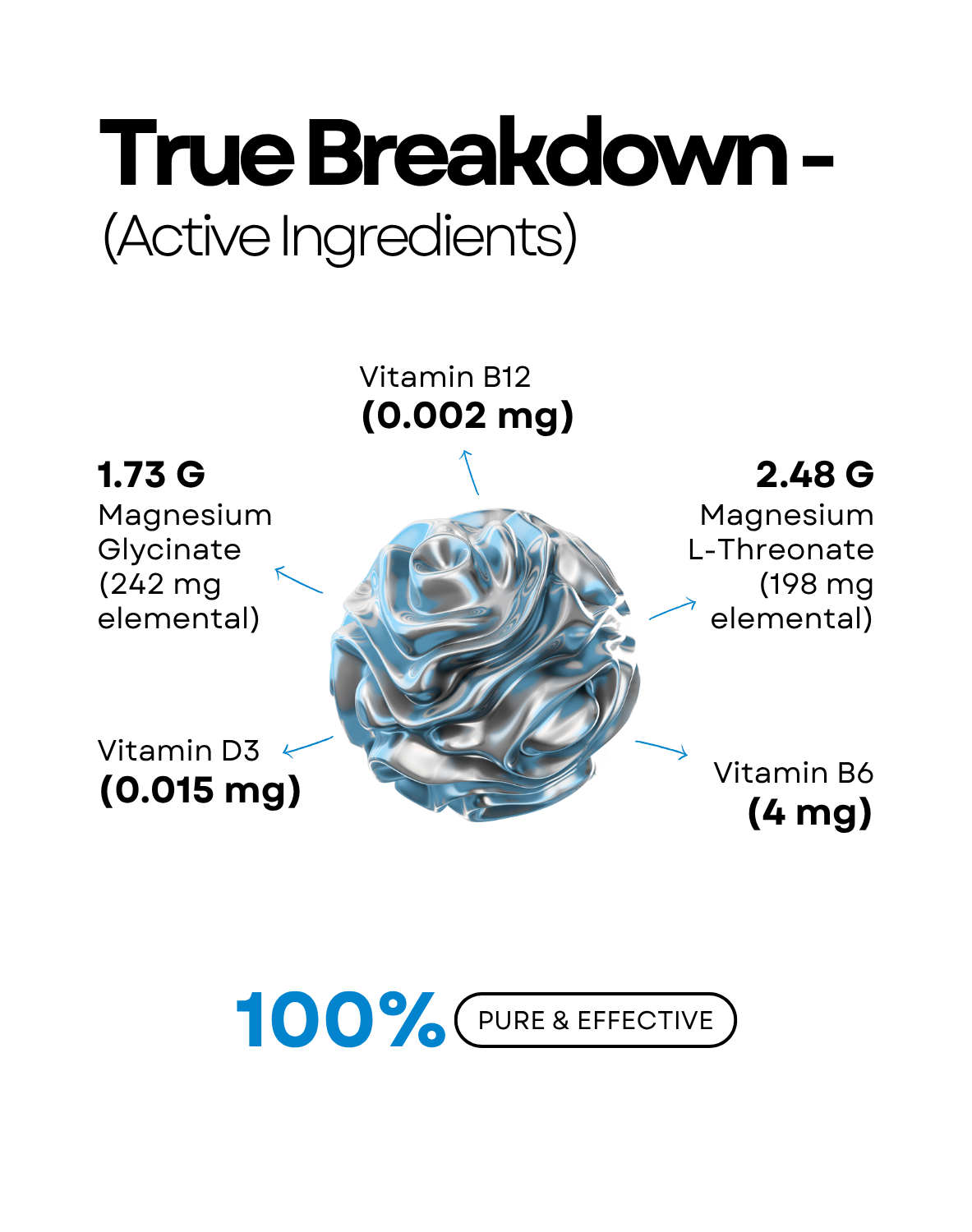 Hyper Absorbent Magnesium Complex | Citrus Infused