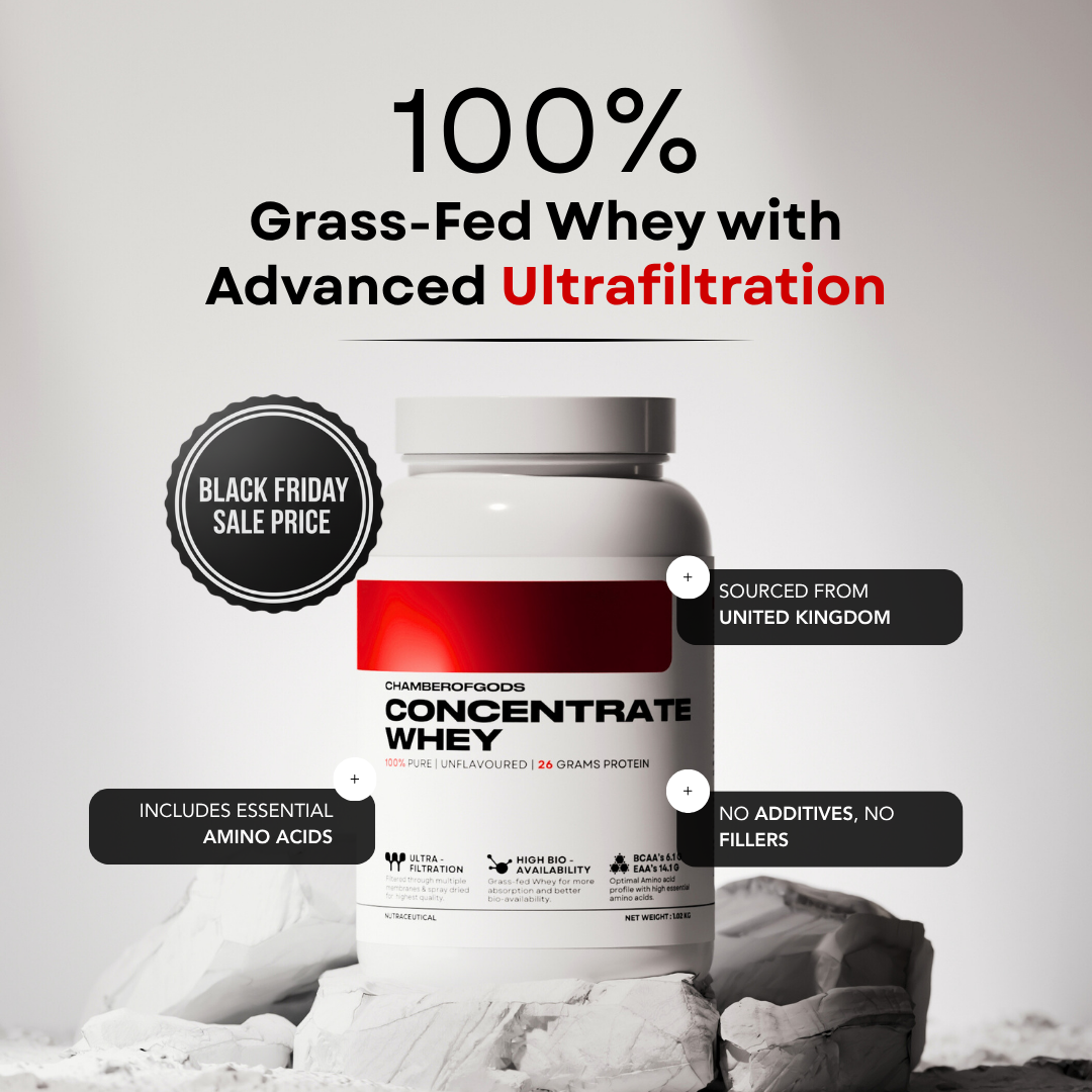 Whey Protein Concentrate | 100% Grass-Fed, No Sweeteners | 30 Servings
